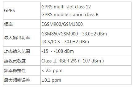 GSM.jpg