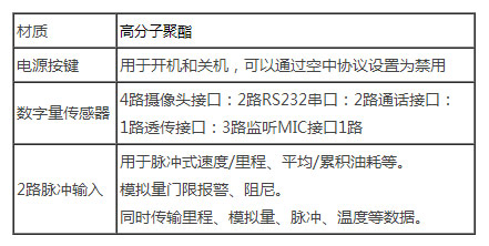 接口.jpg