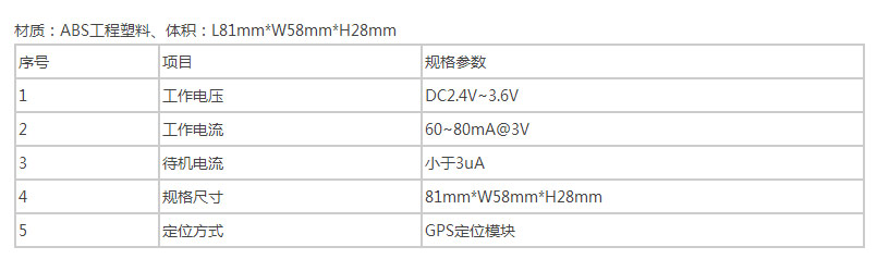 超長待機型-X20-描述.jpg
