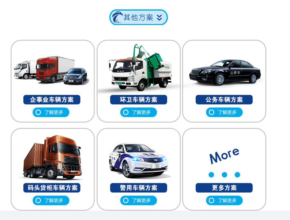 ����������GPS�����滮.png