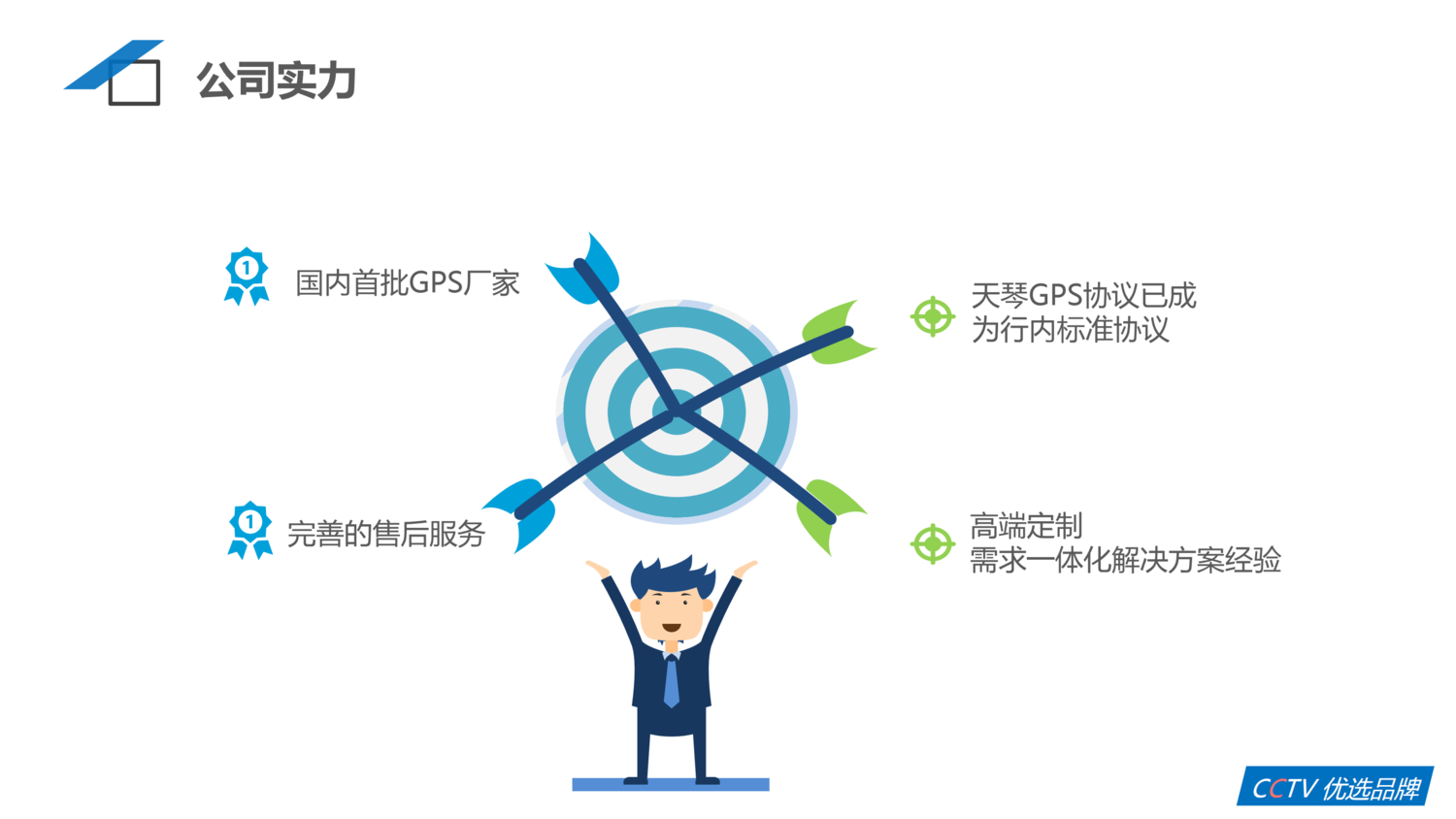 �㶫��ʱ��ʱ������������λ��������滮_04.png
