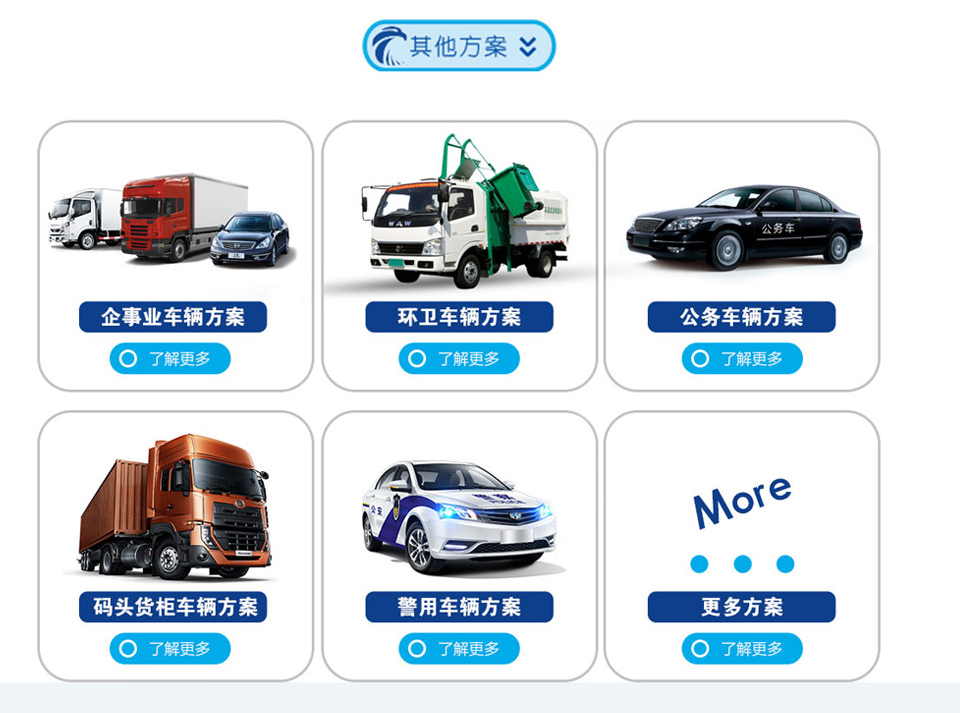 ��������GPS�����滮.png