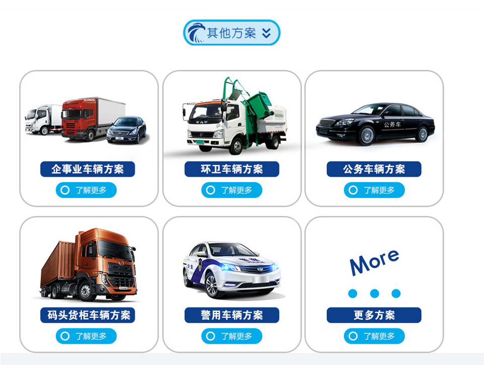 ���೵����GPS�����滮.png