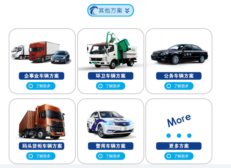 ���޳�����GPS�����滮.png