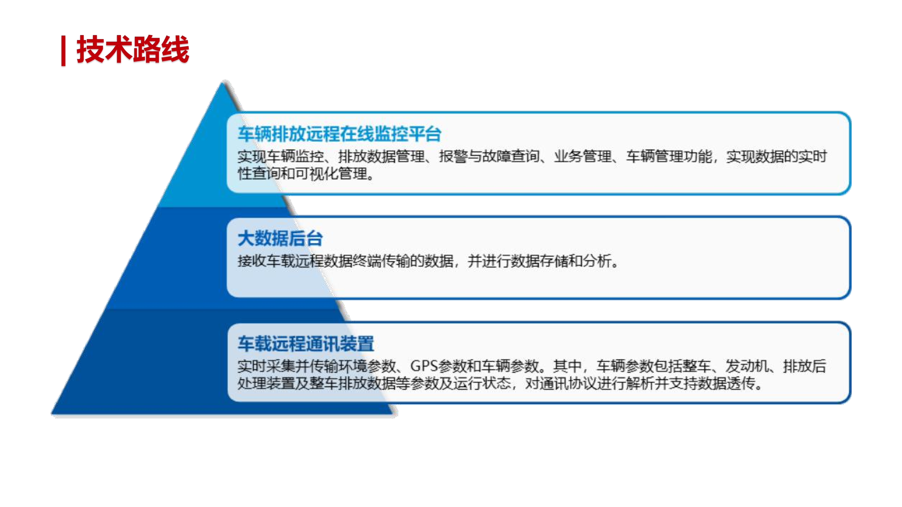 ���ͳ��ŷ����ܺ��ۺϹܿع滮(2019-2)_13.png
