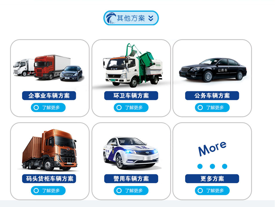 �Ȼ�������GPS�����滮.png